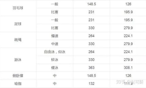 能量高但没有营养的食物-只有营养没有热量食物是什么-只有热量没有脂肪的东西会胖吗,中国只有营养没有热量食物网站